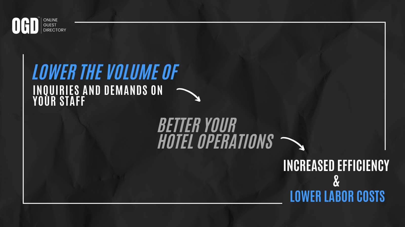 Better Hotel Operations