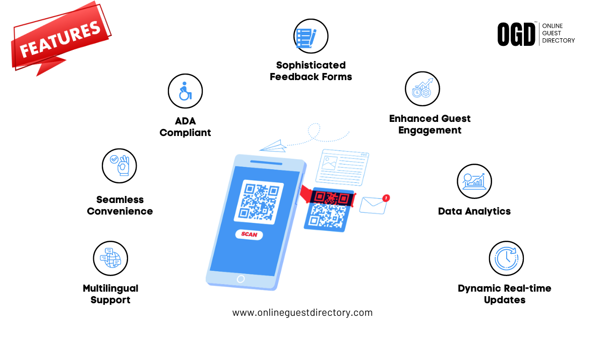 Digital Guest Directory Features