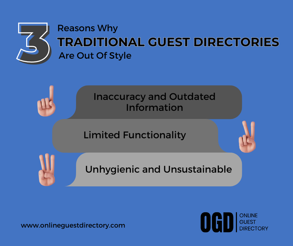 The Downfalls of Traditional Guest Directories